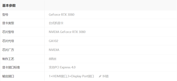 NVIDIA GeForce RTX 3080 for Win7<a href=https://www.officeba.com.cn/tag/xianqiaqudong/ target=_blank class=infotextkey>显卡驱动</a>官方版