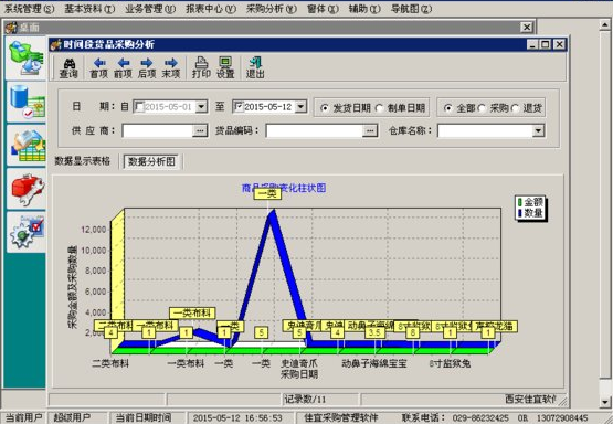 佳宜采购管理软件官方版