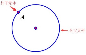 ArtMath 官方版