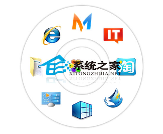酷点 3.15 绿色免费版(CoolDock)