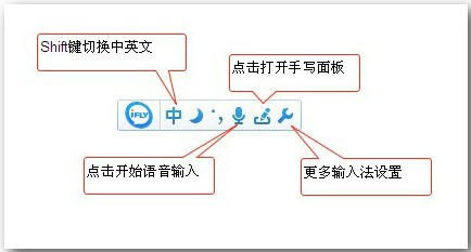 讯飞语音<a href=https://www.officeba.com.cn/tag/shurufa/ target=_blank class=infotextkey>输入法</a>官方安装版