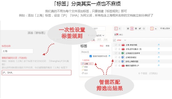 TagLyst Next免费版(文件管理)