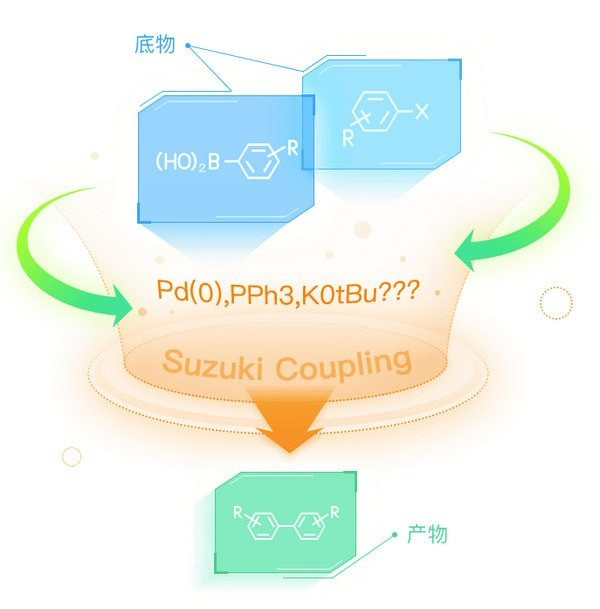 InDraw官方安装版(化学结构式编辑器)