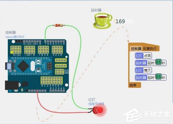 linkboy十周年绿色特别版(图形化<a href=https://www.officeba.com.cn/tag/bianchengruanjian/ target=_blank class=infotextkey>编程软件</a>)