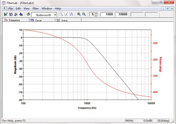 FilterLab官方版(低通滤波器设计软件)