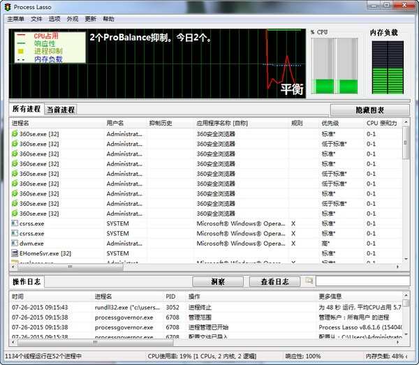 Process Lasso（系统优化工具）V10.2.0.3 中文安装版