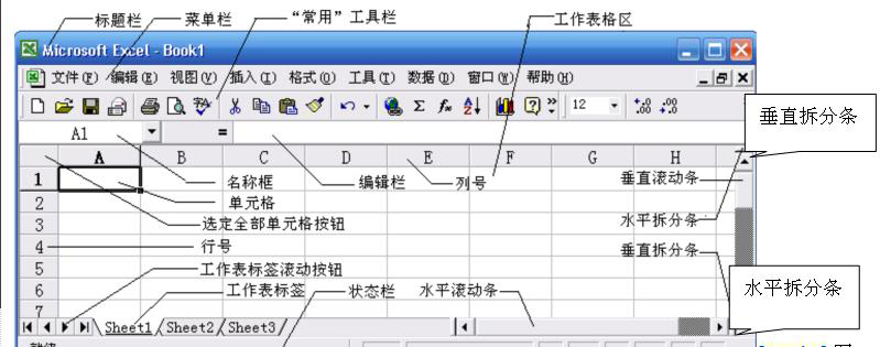 Excel 2003 完整绿色版