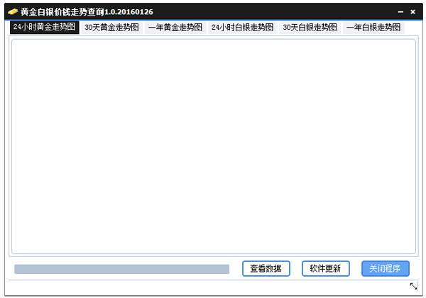 黄金白银价钱走势查询绿色版
