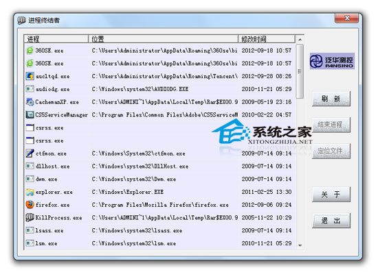 泛华进程管理工具绿色版