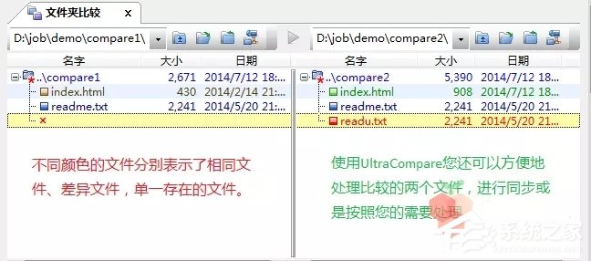 UltraCompare Pro简体中文版(文本比较工具)