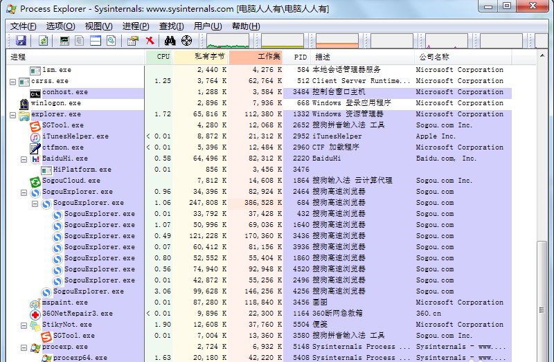 Process Explorer中文版(任务管理器)