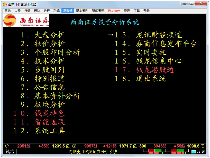 西南证券钱龙金典版