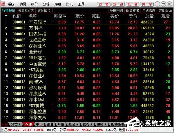 恒泰金玉满堂通达信官方安装版