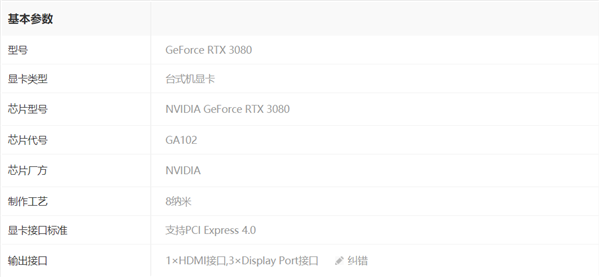 NVIDIA GeForce RTX 3080 for Win10<a href=https://www.officeba.com.cn/tag/xianqiaqudong/ target=_blank class=infotextkey>显卡驱动</a>官方版