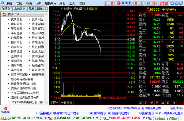 兴业证券优理宝财富版