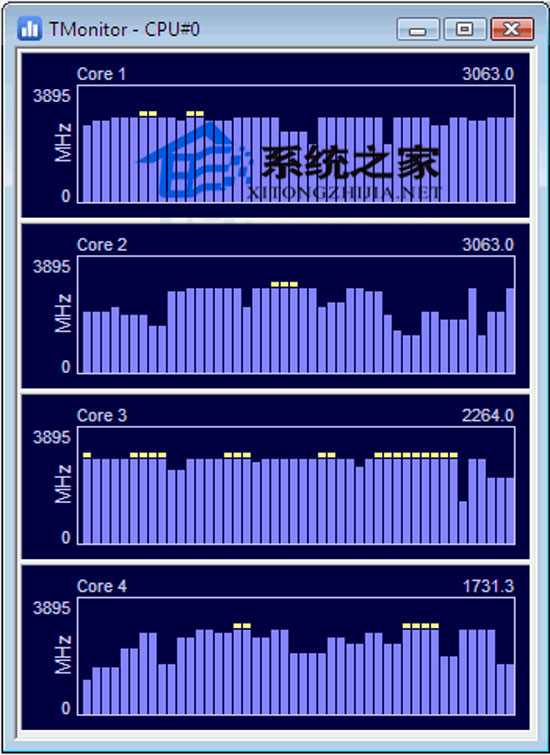 CPUID TMonitor 1.02 汉化<a href=https://www.officeba.com.cn/tag/lvsemianfeiban/ target=_blank class=infotextkey>绿色免费版</a>