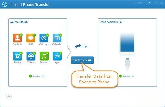 Jihosoft Phone Transfer英文安装版(手机数据传输工具)