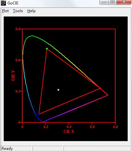GoCIE绿色英文版(计算CIE坐标工具)