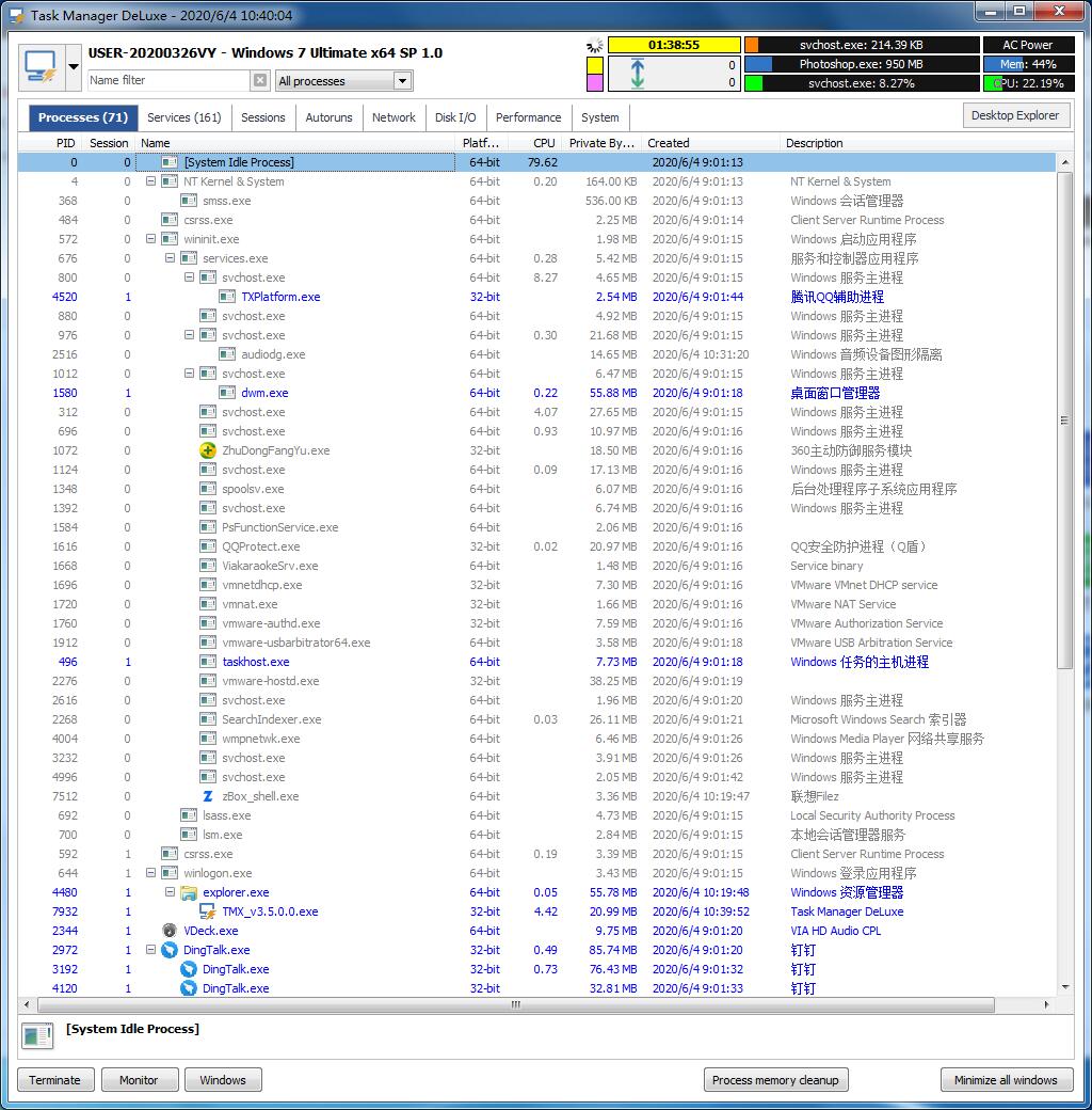 MiTeC Task Manager DeLuxe绿色版(任务管理器)