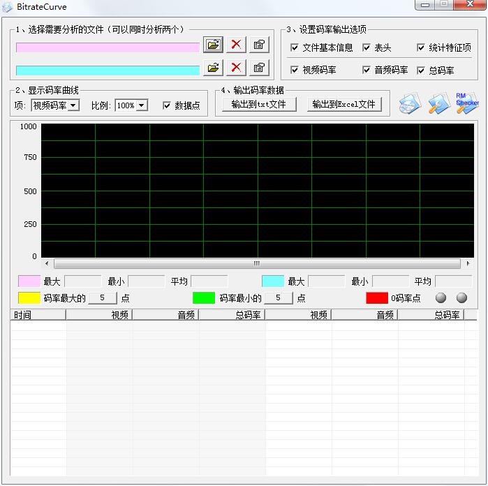 BitrateCurve绿色中文版(码率计算器)