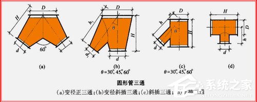 Air Duct Calculator英文绿色版