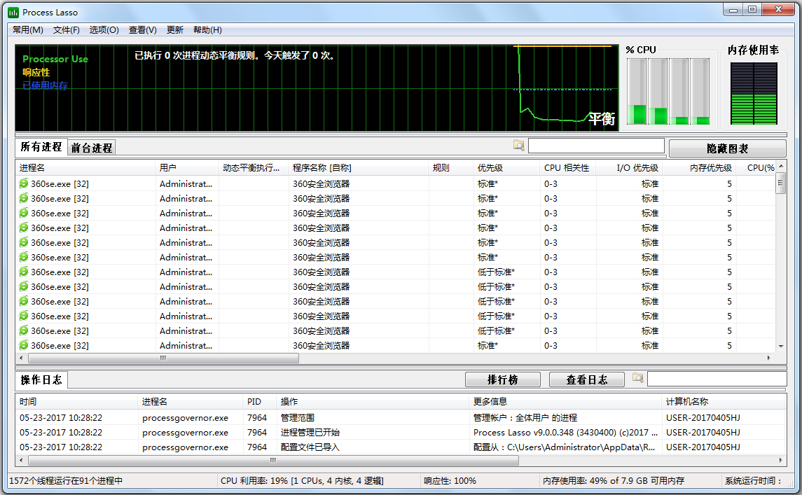 Process Lasso64位多国语言版(CPU优化工具)