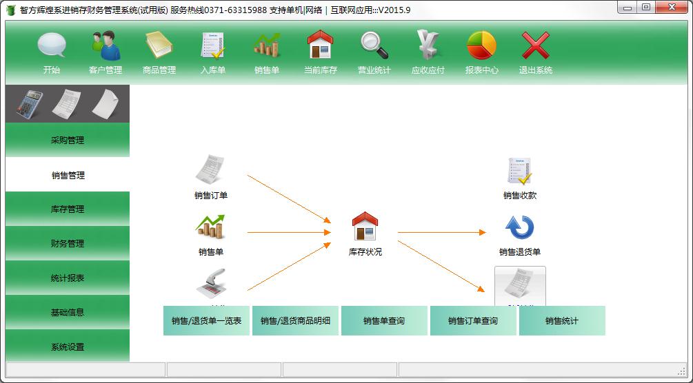 智方辉煌系进销存财务管理系统官方安装版