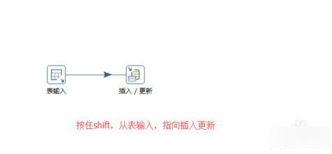 Kettle官方版