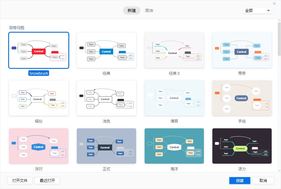 XMind ZEN中文安装版(高效思维导图软件)