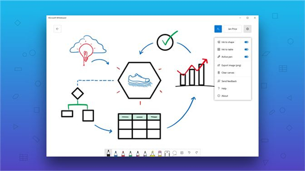 Microsoft Whiteboard官方版