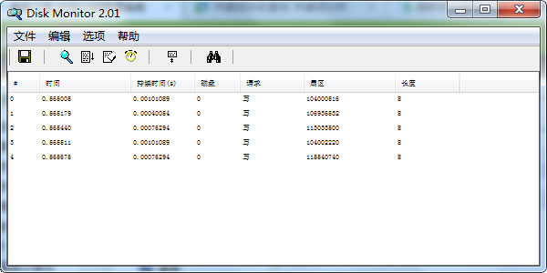 硬盘监控软件汉化版(Diskmon)