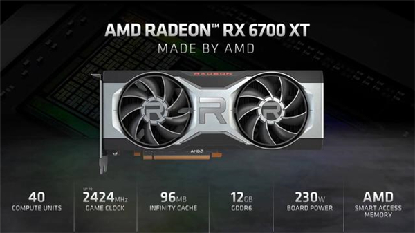 AMD RADEON™ RX 6700 XT<a href=https://www.officeba.com.cn/tag/xianqiaqudong/ target=_blank class=infotextkey>显卡驱动</a>官方版