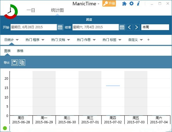ManicTime免费版(时间管理软件)