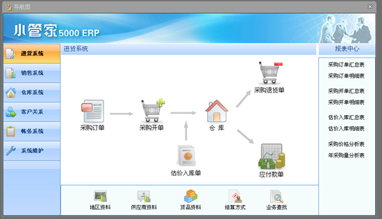 小管家ERP管理系统最新版