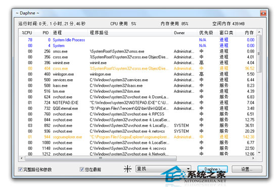 Daphne多国语言绿色版(取代任务管理器)