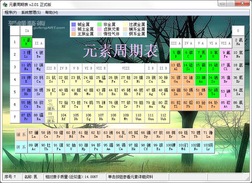 元素周期表绿色正式版