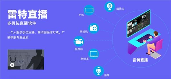 雷特宜播专业版绿色免费版