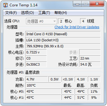 CoreTemp64位(CPU数字温度传感器)