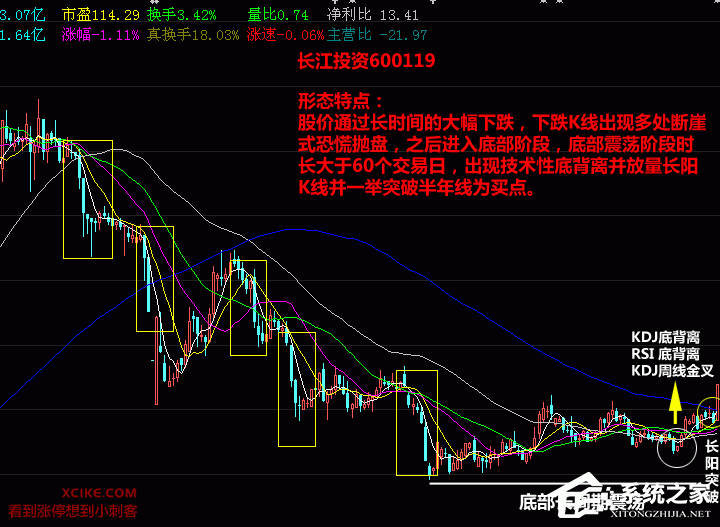 小刺客炒股助手官方安装版