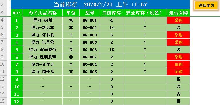 库存管理Excel表格绿色版