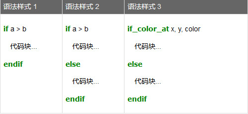 MKScript（鼠标键盘自动化编译器）V7.3 绿色中文版