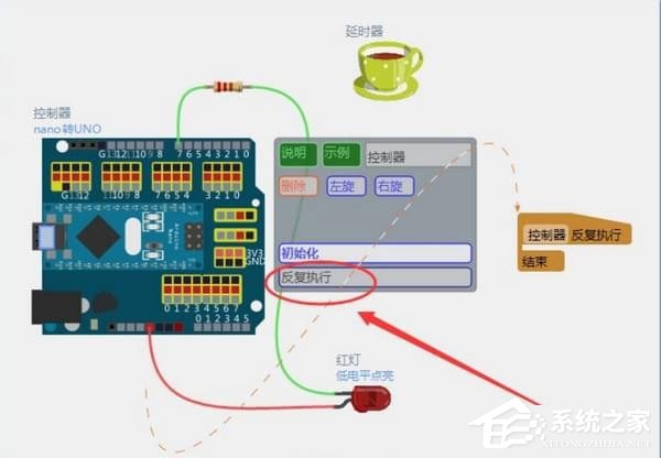 linkboy十周年绿色特别版(图形化<a href=https://www.officeba.com.cn/tag/bianchengruanjian/ target=_blank class=infotextkey>编程软件</a>)