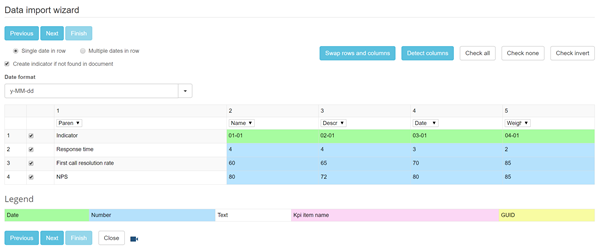 BSC Designer<a href=https://www.officeba.com.cn/tag/lvseban/ target=_blank class=infotextkey>绿色版</a>(平衡记分卡软件)