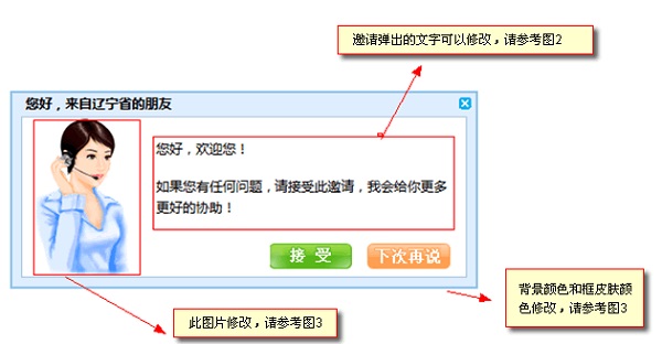 忠仕商务通绿色版