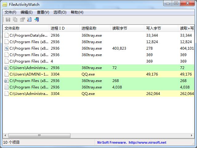 FileActivityWatch绿色中文版