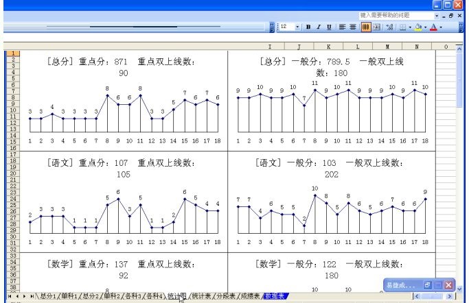 易捷成绩分析系统绿色版