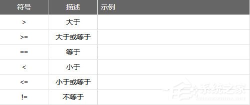 MKScript中文免费版(鼠标键盘自动化脚本解释器)