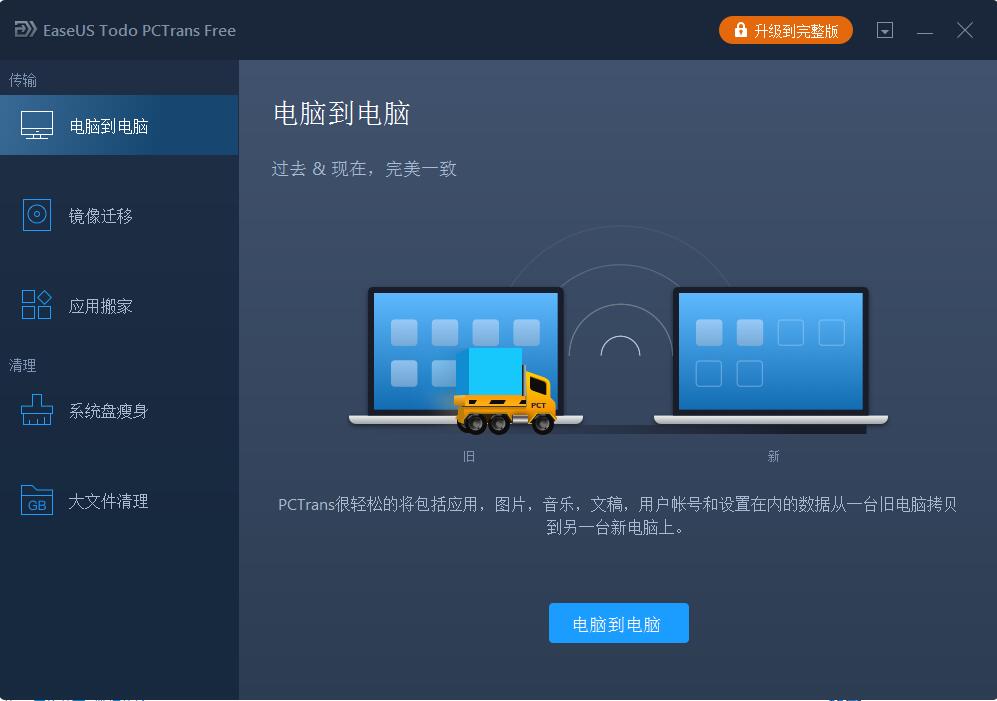 EaseUS Todo PCTrans多国语言安装版(数据迁移工具)
