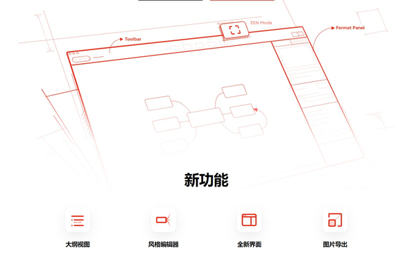 Xmind 2020 64位最新中文版