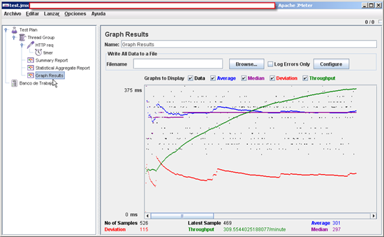 Apache JMeter简体中文版